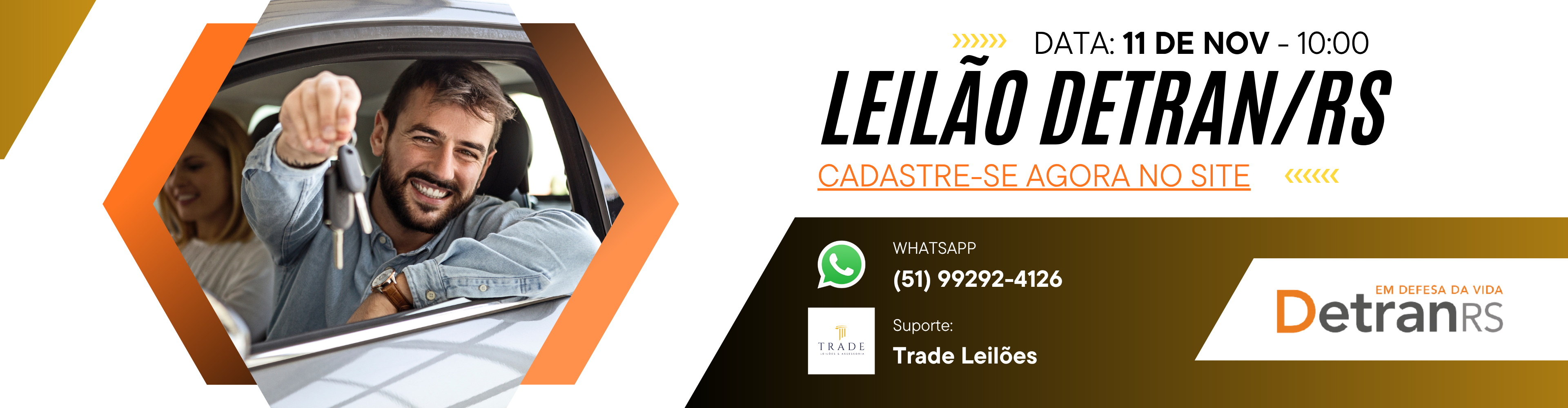 Suporte Trade